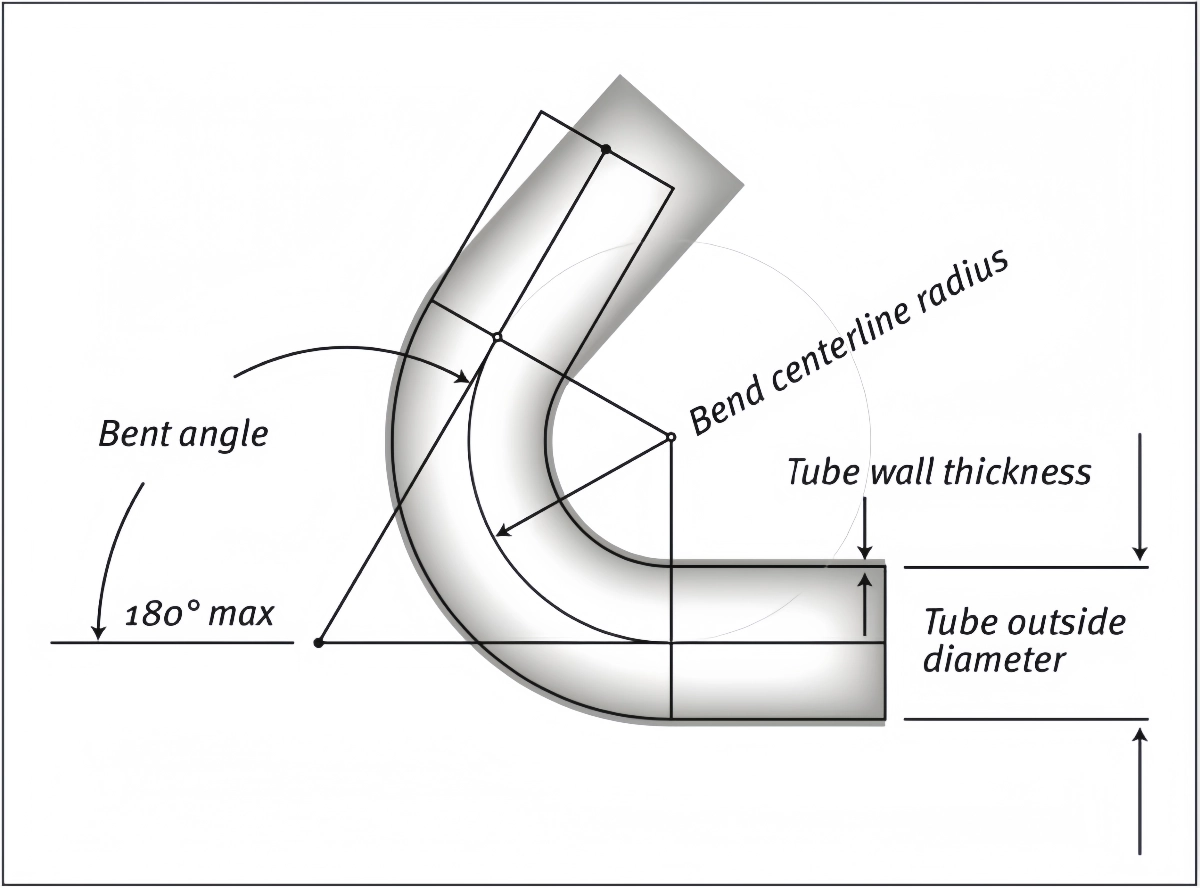 2D drawings essential Custom Aluminum Tube Bending