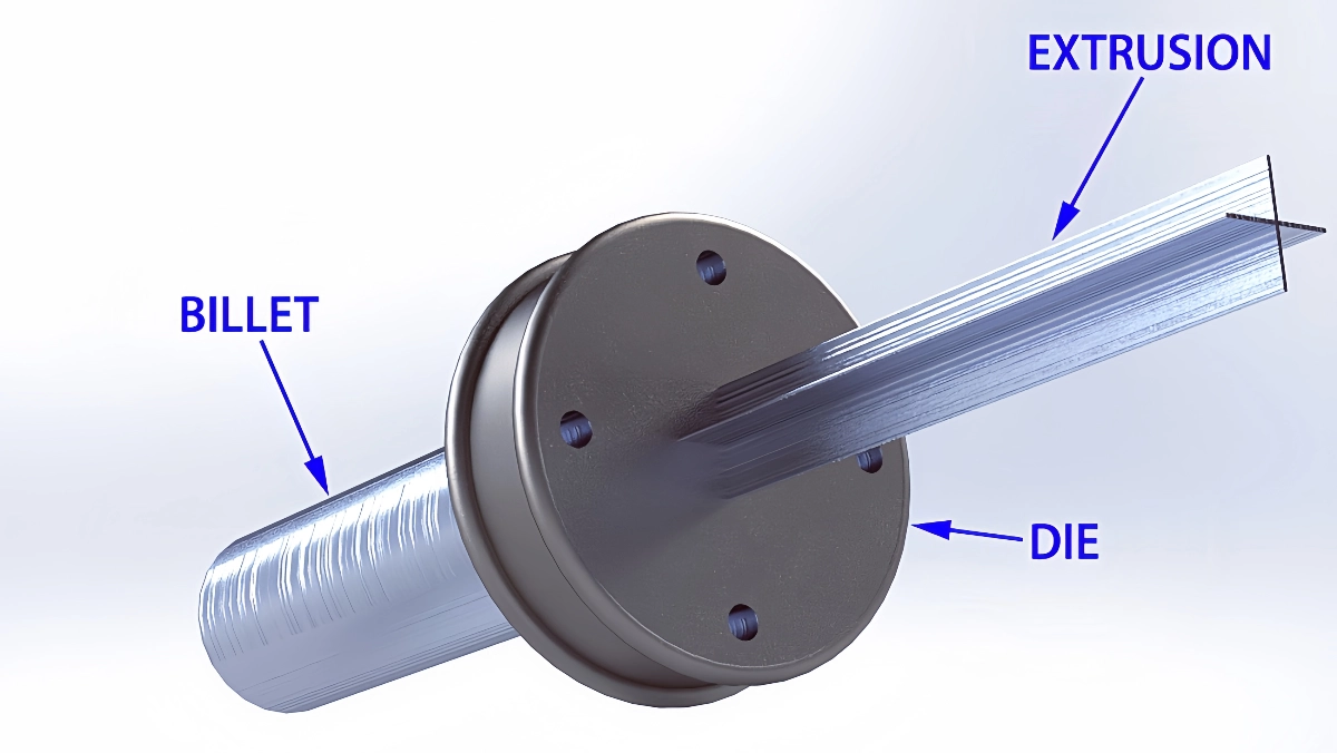 Extrusion process for Extruded Aluminum Heat Sink Material